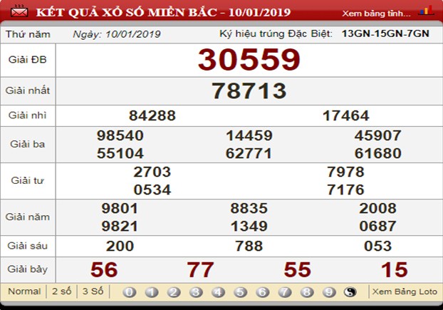 Chia sẻ cách tính bóng trong lô đề chuẩn xác nhất hình ảnh 3 chia se cach tinh bong trong lo de chuan xac nhat hinh anh 3