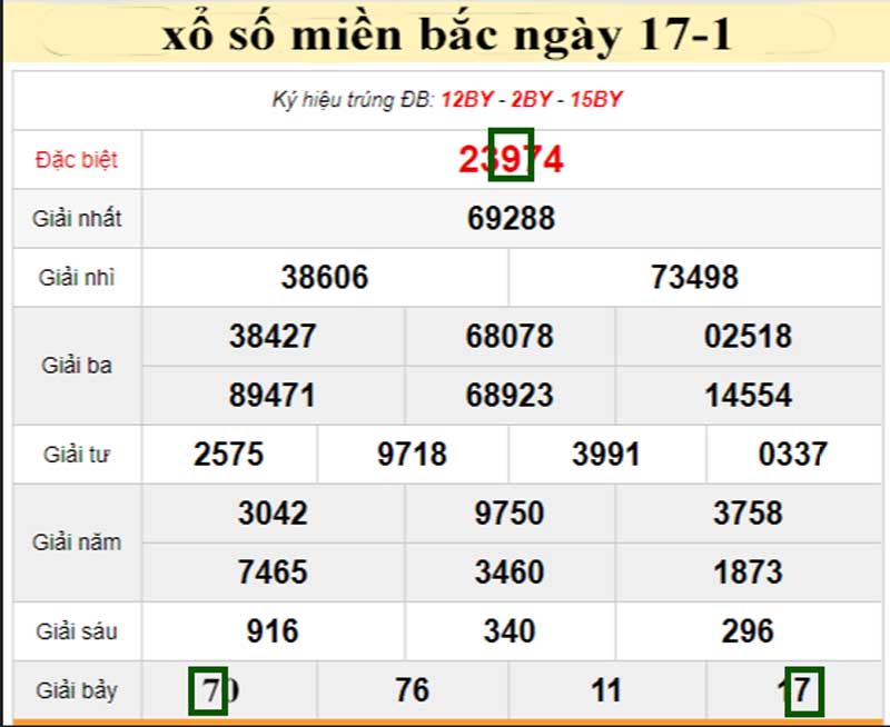 xsmb-hc3acnh-1-1 xsmb-hình-1